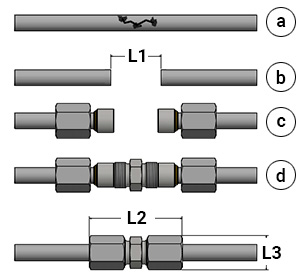 Assembly Process